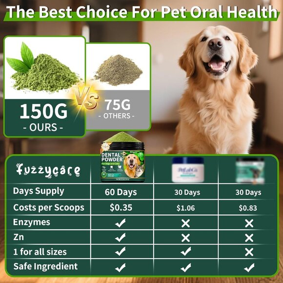 Dog Dental Powder, Dog Teeth Cleaning Powder with Natural Herbal Blend 5.3Oz - Picture 6 of 7